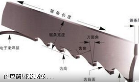 雙金屬帶鋸條的制造、磨合和運(yùn)用